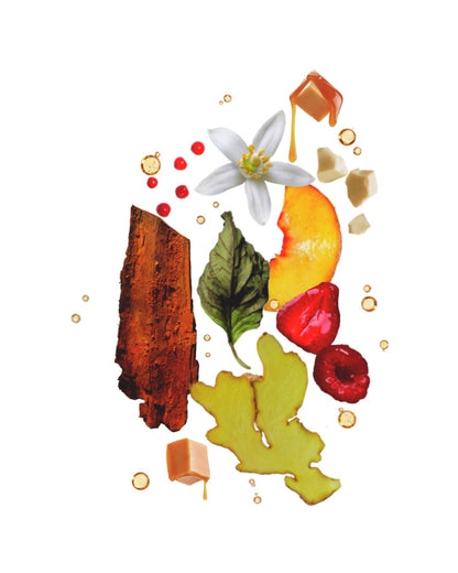 Milan •Fruité, épicé & oriental•